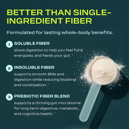 Prebiotic Fiber Supplement for Women & Men – 6g Prebiotic Fiber Powder – Daily Blend for Gut Health, Bloating, Regular Digestion & Energy – Soluble & Insoluble, - dailyvitalstore