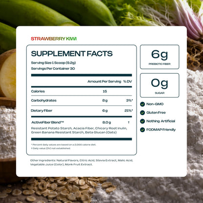 Prebiotic Fiber Supplement for Women & Men – 6g Prebiotic Fiber Powder – Daily Blend for Gut Health, Bloating, Regular Digestion & Energy – Soluble & Insoluble, - dailyvitalstore