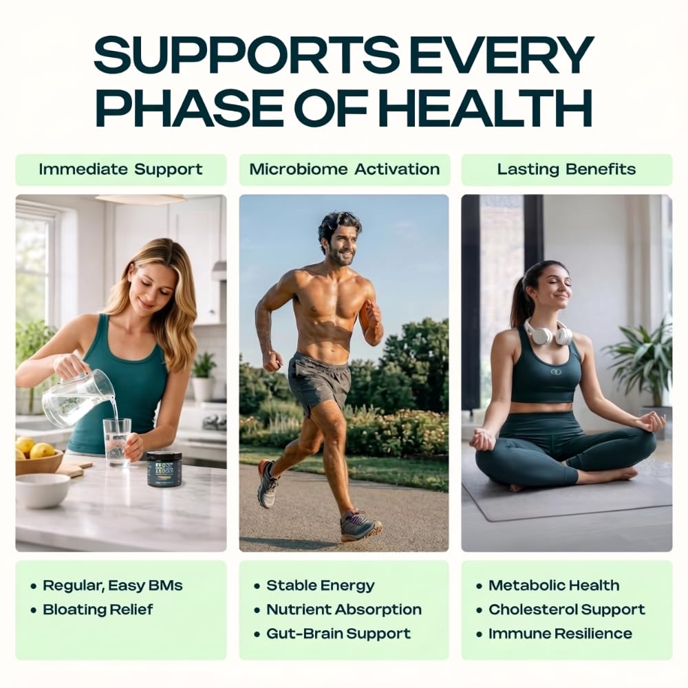 Prebiotic Fiber Supplement for Women & Men – 6g Prebiotic Fiber Powder – Daily Blend for Gut Health, Bloating, Regular Digestion & Energy – Soluble & Insoluble, - dailyvitalstore