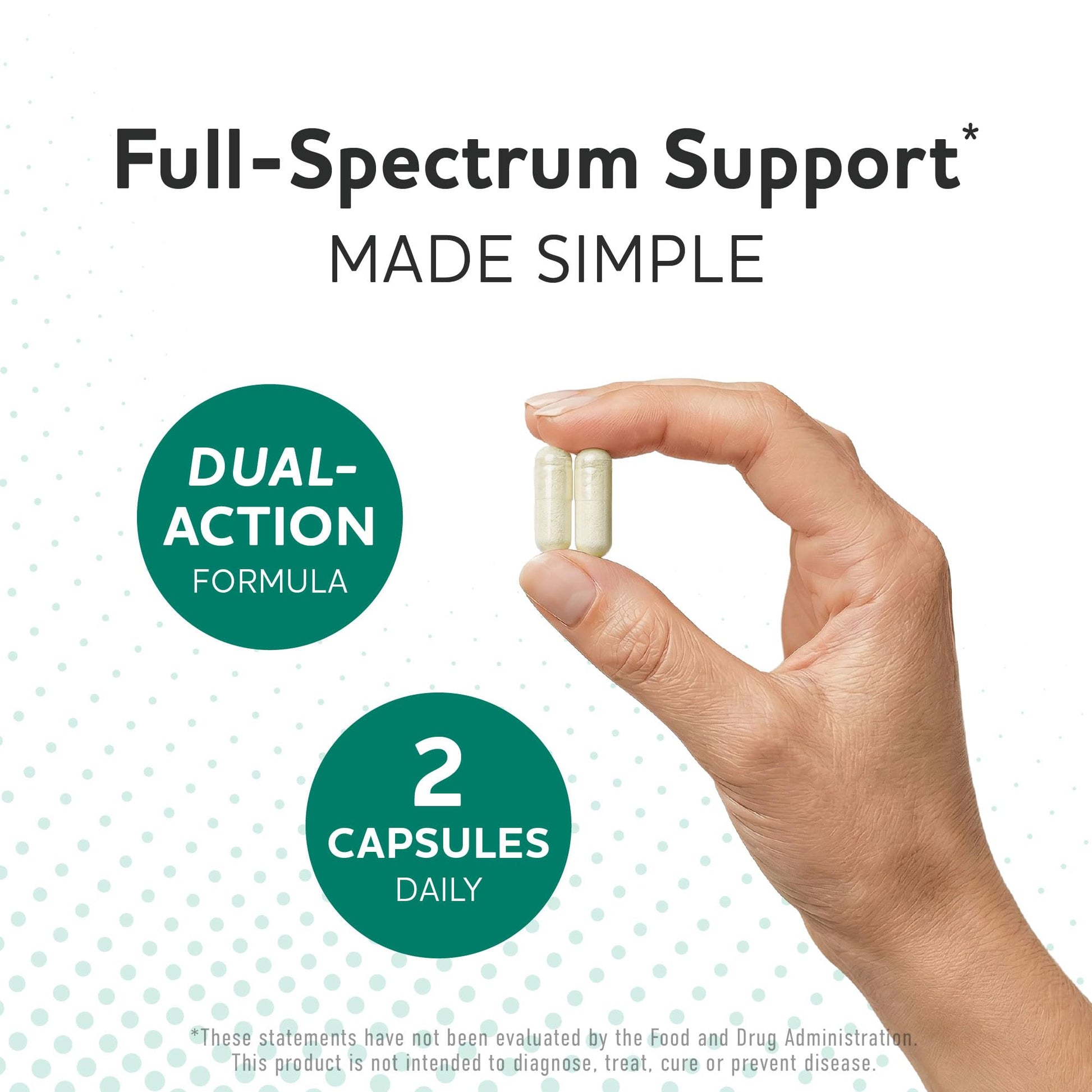 Prebiotics and Probiotics | 50 Billion CFU, 16 Probiotic Strains & Inulin Prebiotic Fiber | Delayed Release Capsules | Gut Health Support | Prebiotics and Probiotics for Women & Men | Non-GMO | 60 Ct - dailyvitalstore