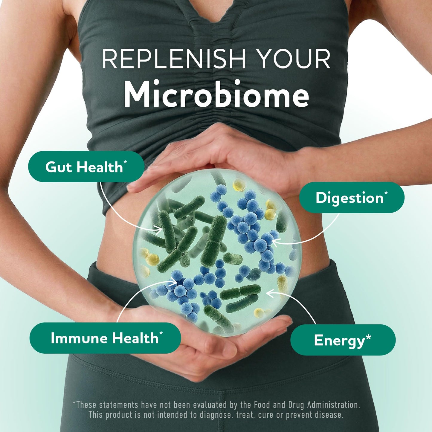 Prebiotics and Probiotics | 50 Billion CFU, 16 Probiotic Strains & Inulin Prebiotic Fiber | Delayed Release Capsules | Gut Health Support | Prebiotics and Probiotics for Women & Men | Non-GMO | 60 Ct - dailyvitalstore
