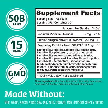 Prebiotics and Probiotics: Lactobacillus Gasseri, Lactobacillus Rhamnosus, Plantarum, Casei, Bifidobacterium longum, lactis, infantis. Probiotic Prebiotic, - dailyvitalstore