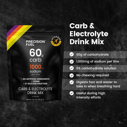 Precision Fuel PF60 Carb & Electrolyte Drink Mix Powder for Hydration & Energy - Endurance Sports Nutrition, Vegan, Hypotonic - 60g Carb, 1000mg Sodium per Litre - Mild Citrus Flavor, 1-Pack - dailyvitalstore