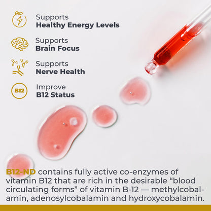 Premier Research Labs B12-ND - Vitamin B12 Liquid, B12 Vitamins, B12 Drops, B-12 Tincture with Methylcobalamin, Adenosylocobalamin, Hydroxcobalamin, 1000 mcg B12 Per Serving - 2 Fl Oz - dailyvitalstore