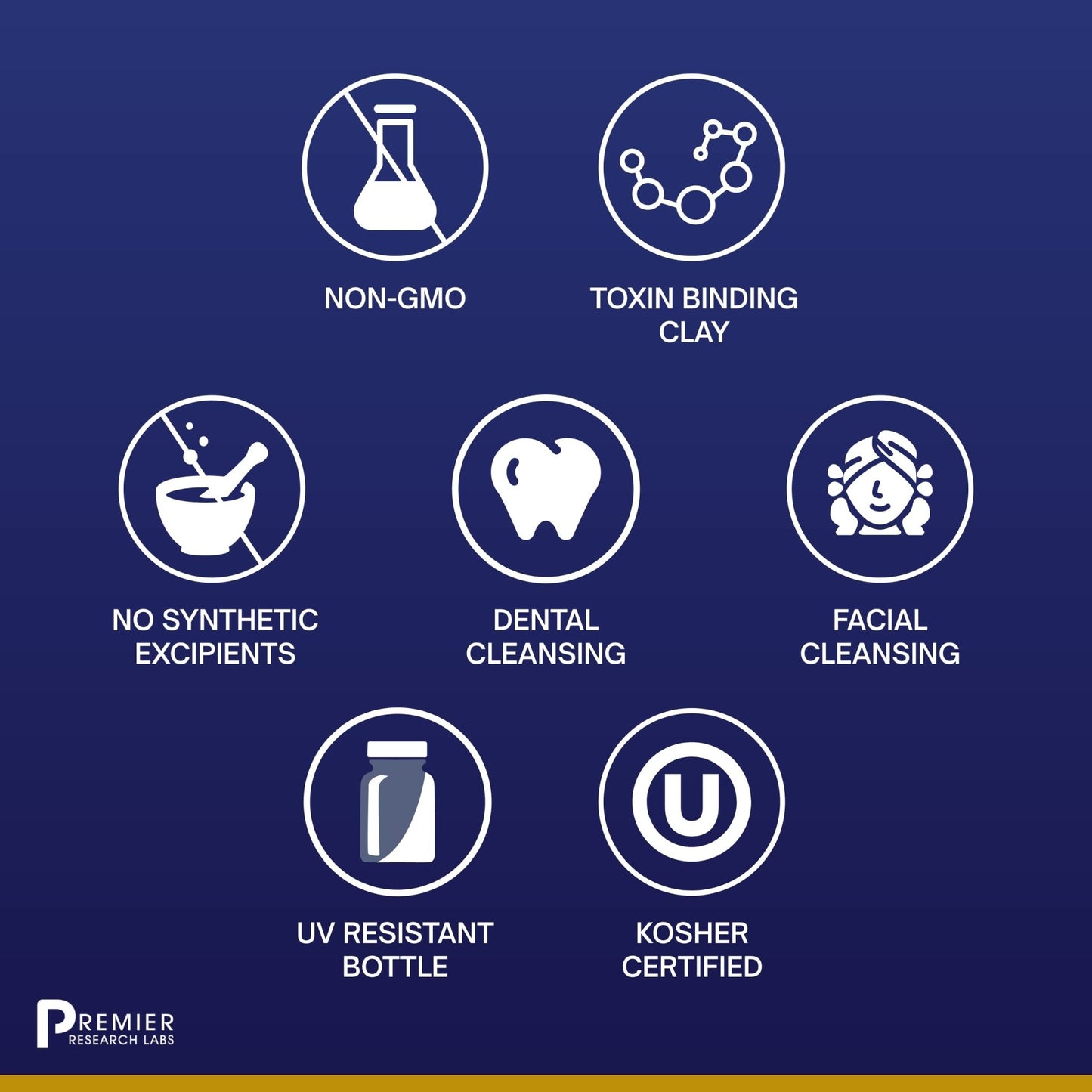 Premier Research Labs Medi-Dental Pack - Detoxifying Volcanic Clay - Dental & Body Cleansing - With Calcium Smectites Silica & Mineral Oxides - 5 oz - dailyvitalstore