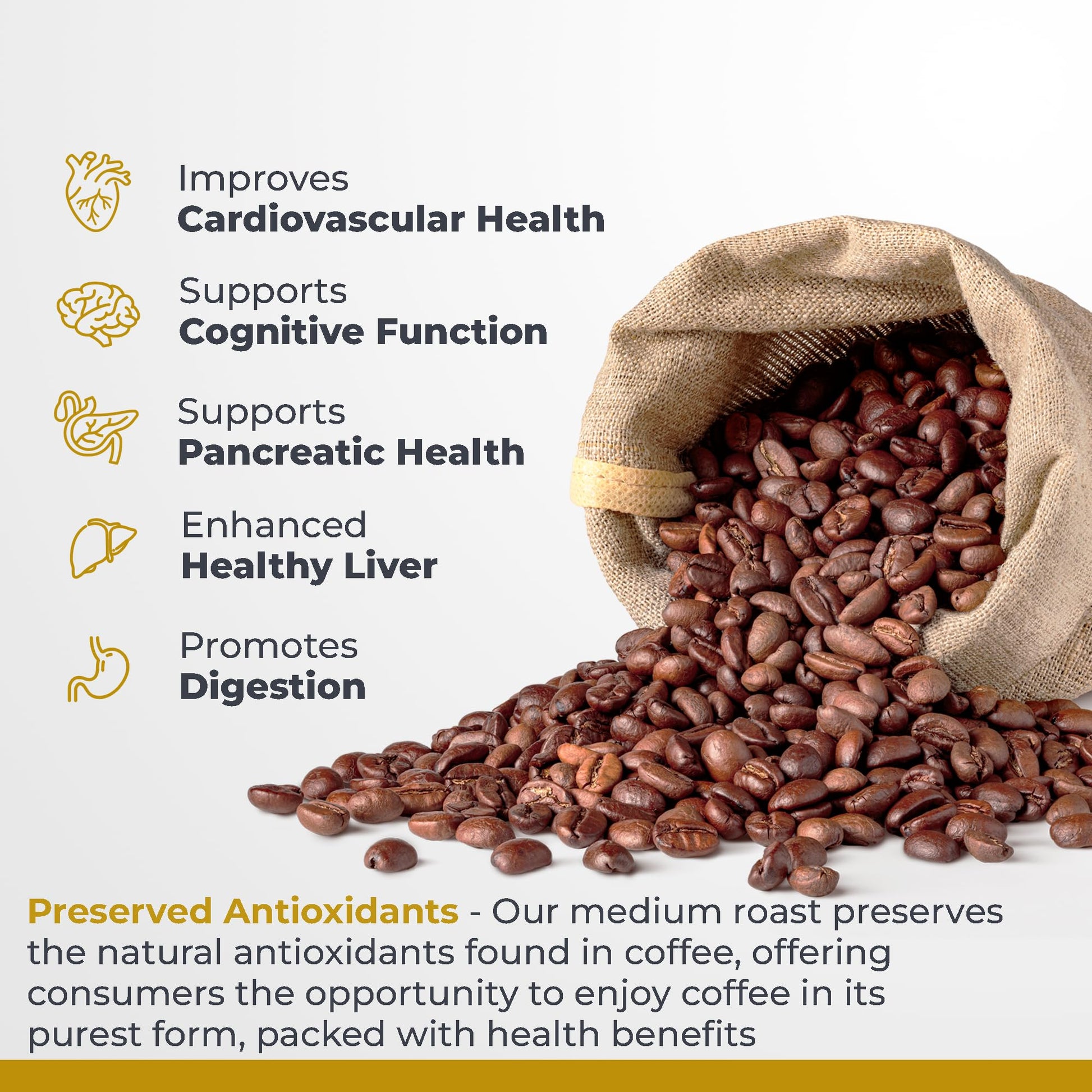 Premier Research Labs Organic Whole Roasted Coffee Beans - Medium Roast, From Guji Region of Ethiopia, Crafted for Optimal Health Benefits, Sweet & Fruity, Well-Balanced, Gluten Free - 1 Pound - dailyvitalstore