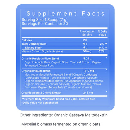 Premier Research Labs Premier Fermented Mushroom Blend - Reishi Mushroom Powder, Mushroom Extract for Drinks, Coffee, Mushroom Complex with Turkey Tail, Cordyceps for Immune & Gut Health - 7.4 oz - dailyvitalstore