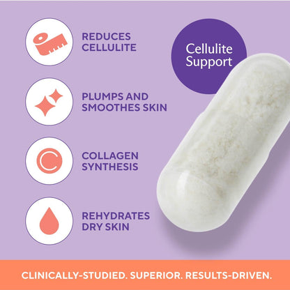 Premium Cellulite Supplement – Anti Cellulite Capsules For Women – Supports Skin Smoothing, Smooth Legs, Reduces Cellulite & Promotes Collagen Production - dailyvitalstore