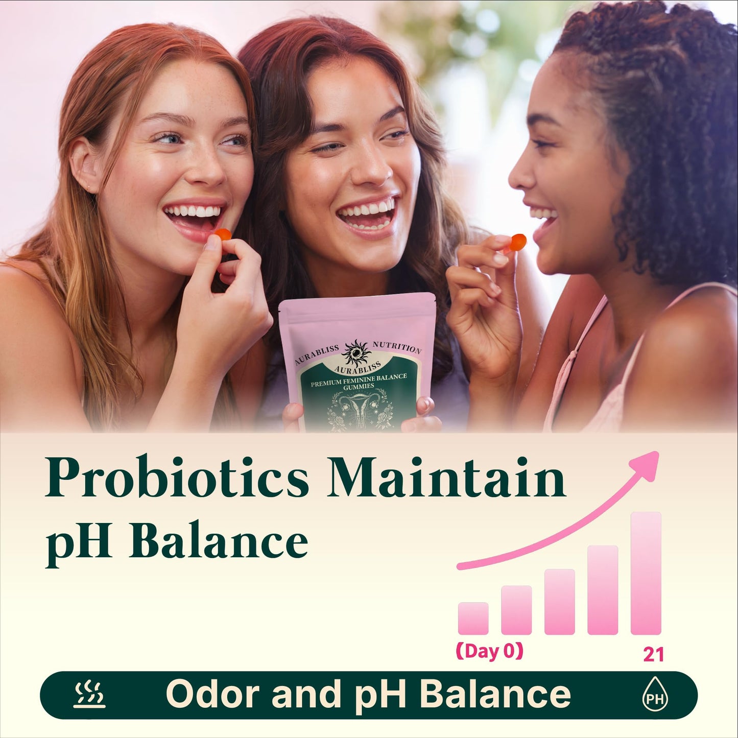 Premium Feminine Balance Gummies for Women - Hawaiian Pineapple Gummies for Women PH Balance Wellness, Immune Support, Vegan Daily Supplement for Odor and Flora Health , 60 Counts - 30 Servings - dailyvitalstore