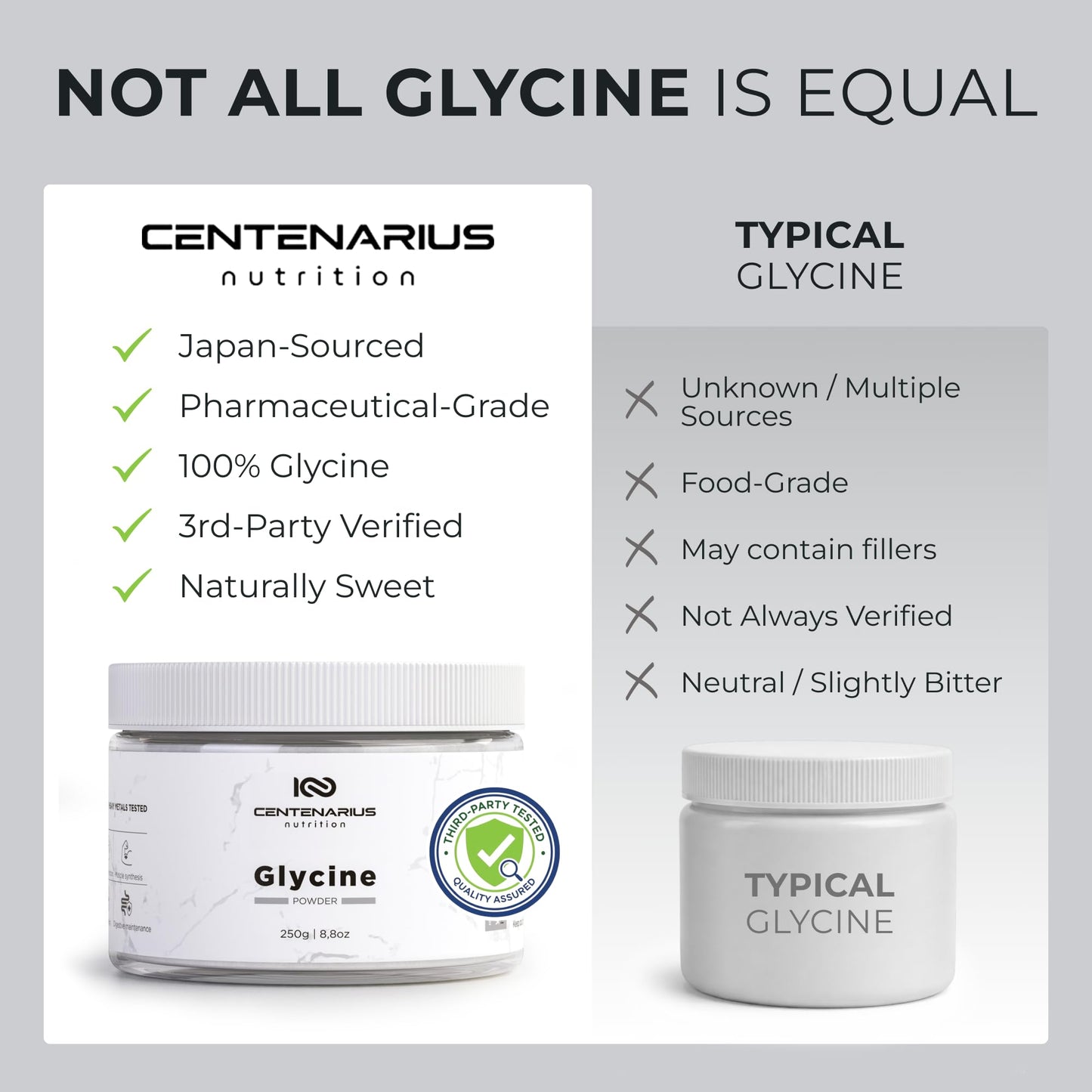 Premium Glycine Powder 250g | Amino Acids Supplement for Post Workout Muscle Recovery, Digestion, Sleep Aid + More - Vegan, Additive-Free - dailyvitalstore