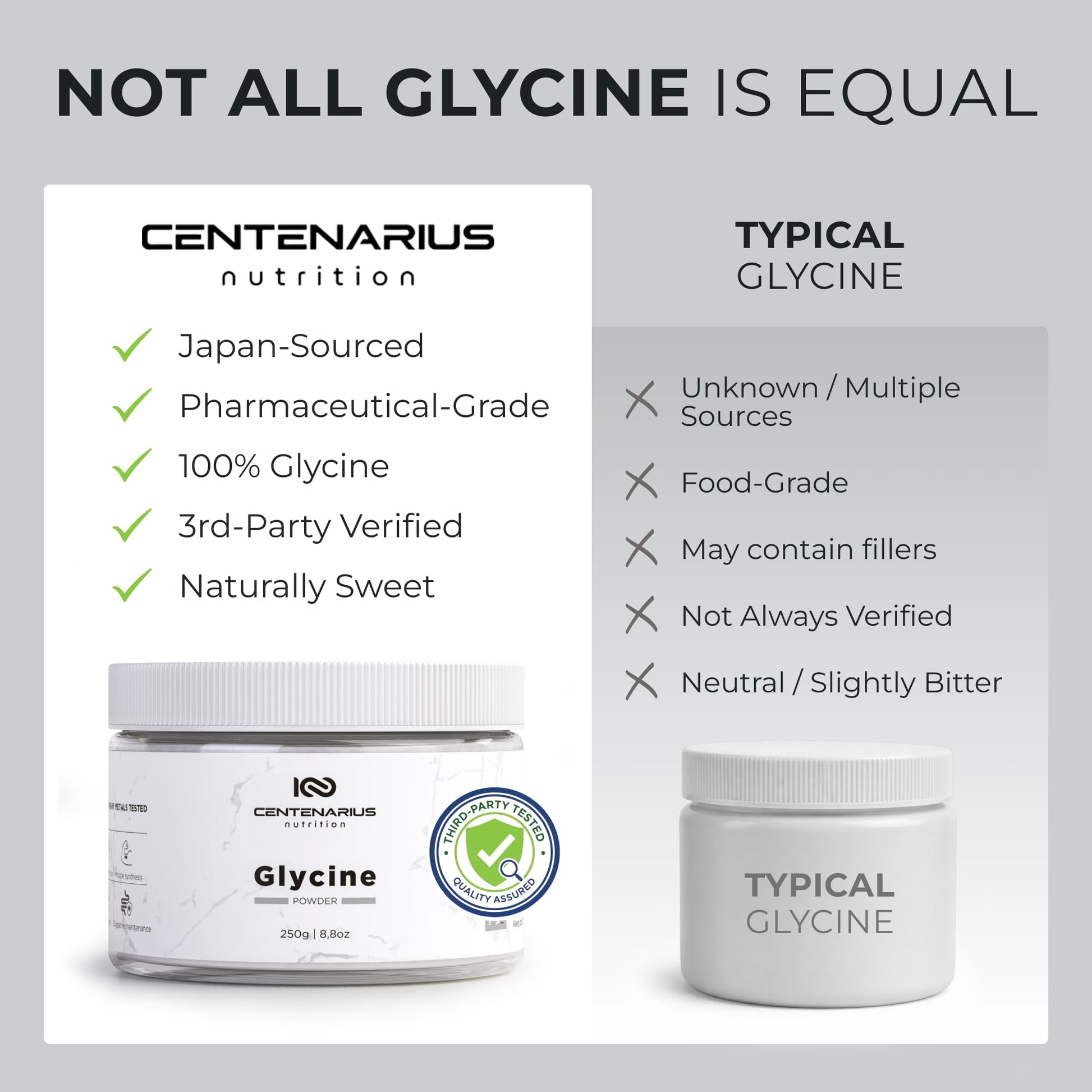 Premium Glycine Powder 250g | Amino Acids Supplement for Post Workout Muscle Recovery, Digestion, Sleep Aid + More - Vegan, Additive-Free - dailyvitalstore