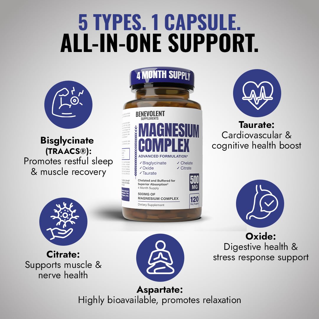 Premium Magnesium Capsules 500mg, High Absorption Formula Chelated Buffered Citrate to Support Digestion, Bone, Sleep & Muscle Health - dailyvitalstore