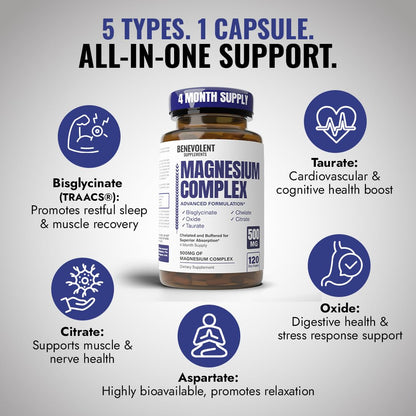 Premium Magnesium Capsules 500mg, High Absorption Formula Chelated Buffered Citrate to Support Digestion, Bone, Sleep & Muscle Health - dailyvitalstore
