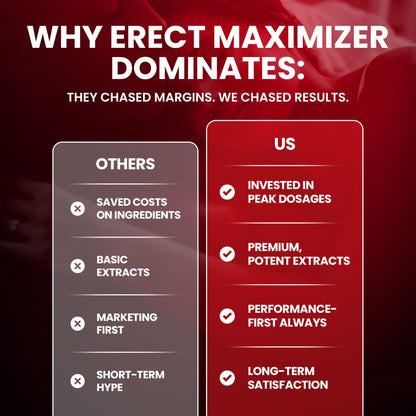 Premium Male Enhancement | Rapid Acting Blood Flow Support | Bigger, Rock Hard, Longer | 9 in 1 Intimacy Complex to Restore Confidence, California Manufactured, 3rd Party Tested – 90 Caps - dailyvitalstore