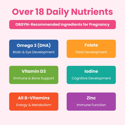 Prenatal Vitamin Gummies with DHA | Vegan Prenatal Vitamins for Women with Omega 3, Methylfolate, Choline & D3, Pregnancy Vitamins for Fetal Development - dailyvitalstore