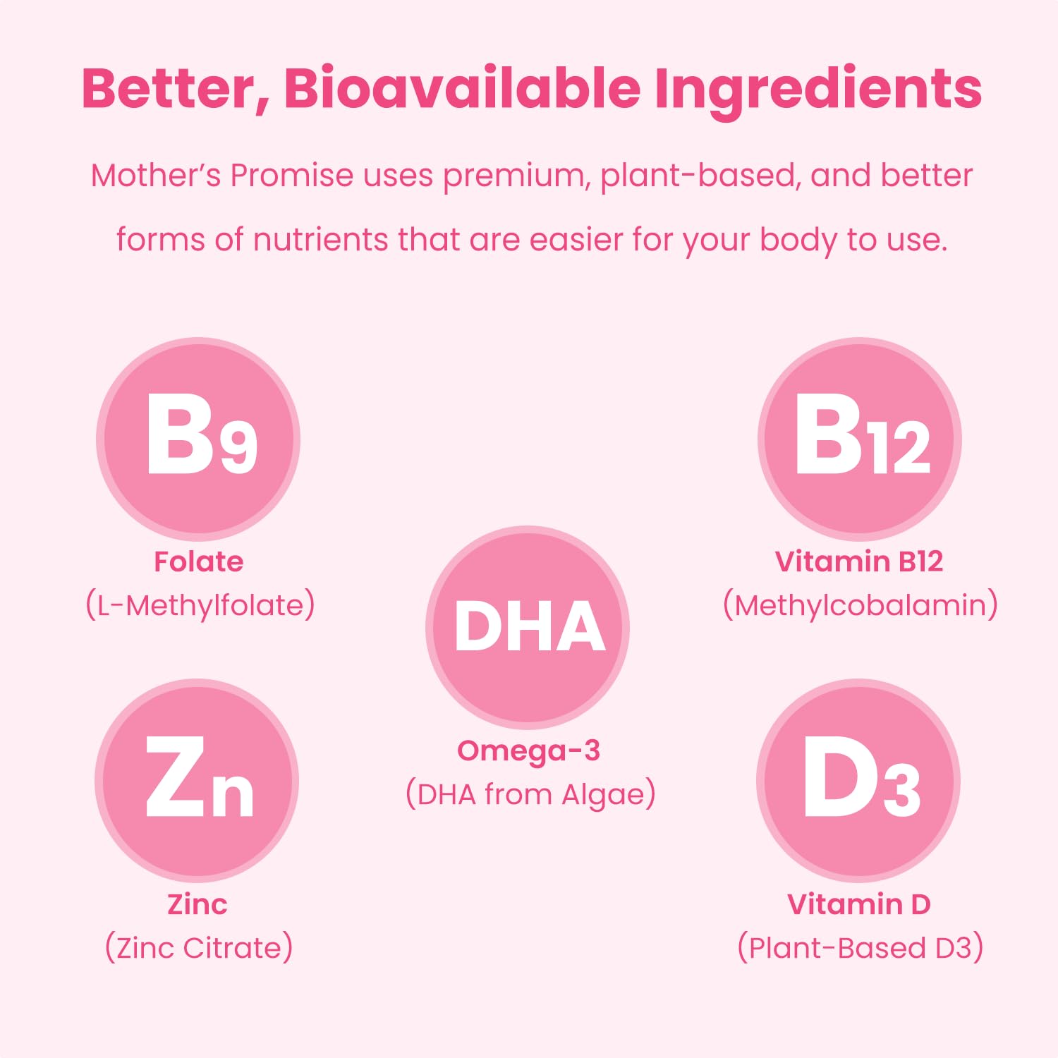 Prenatal Vitamin Gummies with DHA | Vegan Prenatal Vitamins for Women with Omega 3, Methylfolate, Choline & D3, Pregnancy Vitamins for Fetal Development - dailyvitalstore