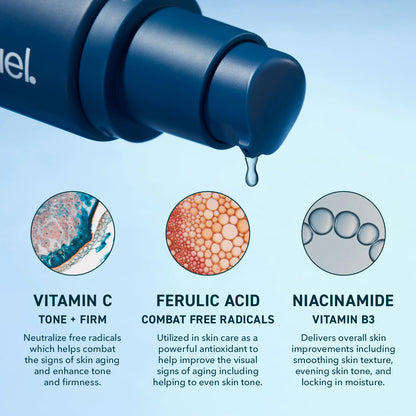 Prequel Skin Lucent-C, Vitamin C Serum for Face. Professional Facial L-Ascorbic Acid, Ferulic Acid Formula with Niacinamide. - dailyvitalstore