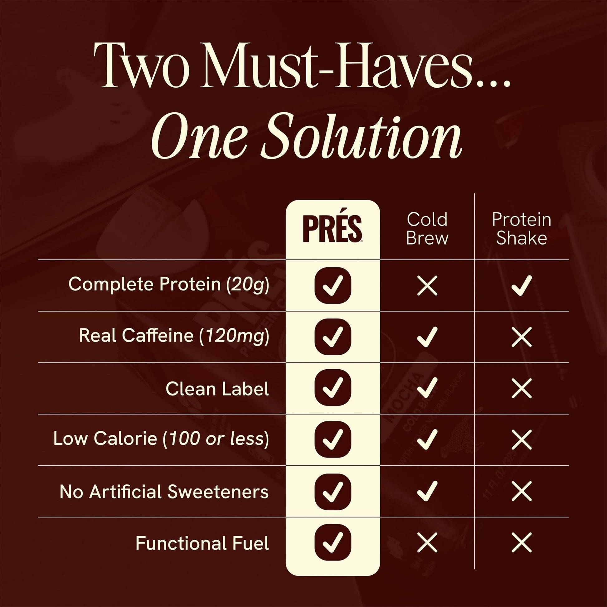 Prés, Protein Coffee, Vanilla, High Protein, Real Cold Brew, 20g Protein, 1g Sugar, 100 Calories, No Added Sugar, Coffee, Protein, Kosher, Soy Free, Nut Free, Non-GMO, Low Carb (12 Pack) - dailyvitalstore