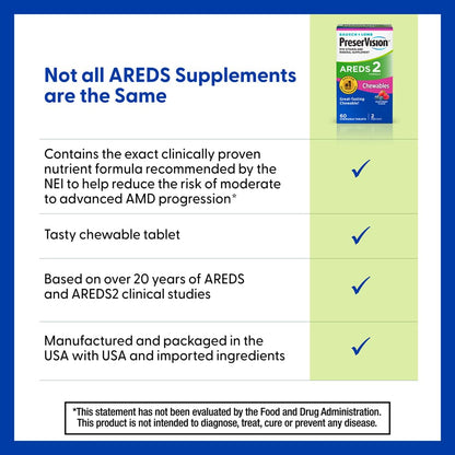PreserVision AREDS 2 Eye Vitamins, 1 Eye Doctor Recommended Brand, Chewable Lutein and Zeaxanthin Supplement with Vitamin C, Vitamin E,Zinc, and Copper, Mixed Berry, 70 Tablets - dailyvitalstore