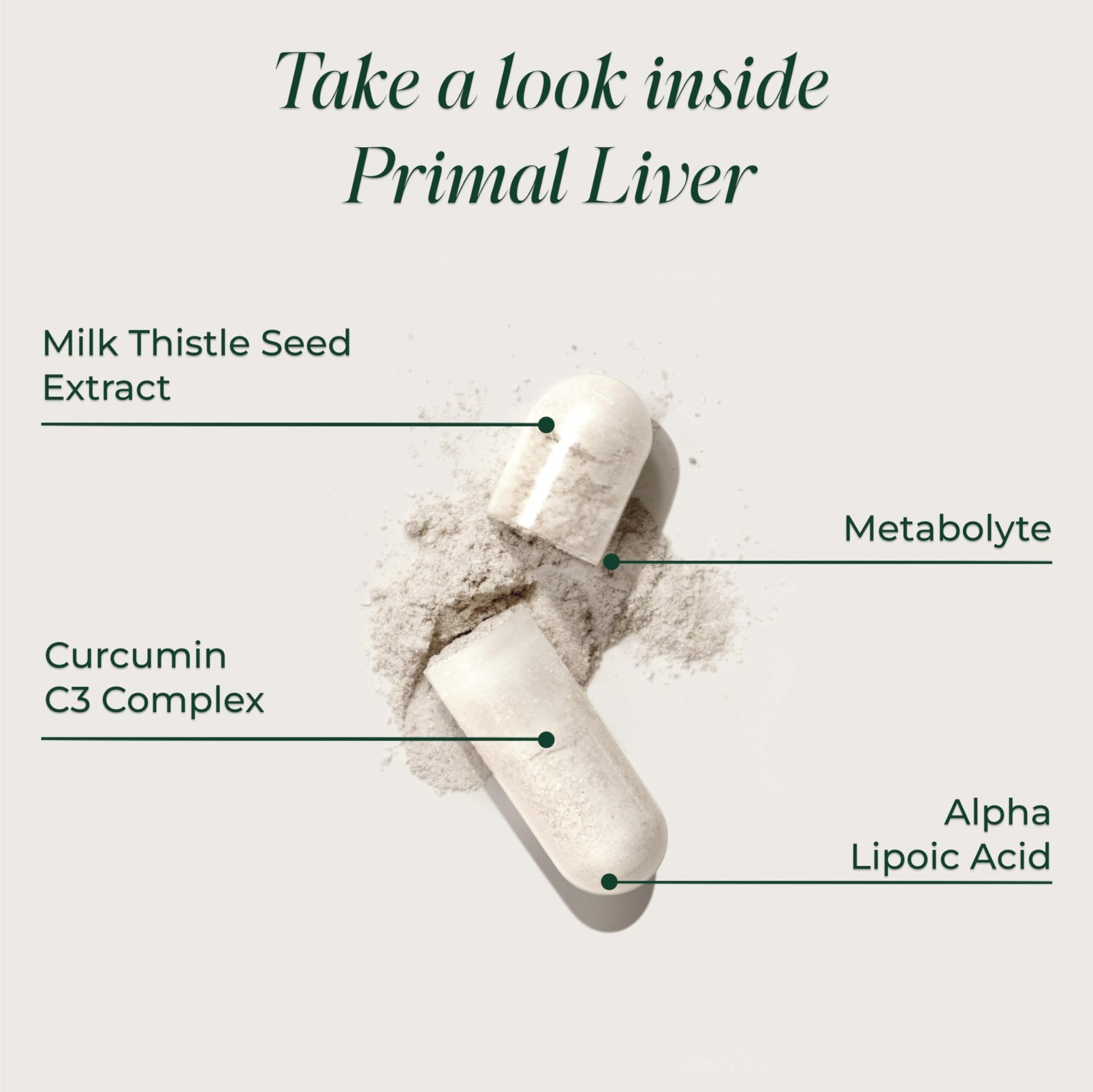Primal Harvest Primal Liver Liver Supplement with, Alpha-Lipoic Acid, L-Cysteine HCL, L-Glutathione, Milk Thistle, and Spirulina - dailyvitalstore