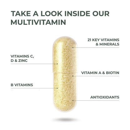 Primal Harvest Primal Multivitamin - Daily Multi-Vitamin Supplement with 21 Essential Vitamins & Minerals for Women & Men (2 Pack (30 Count)) - dailyvitalstore