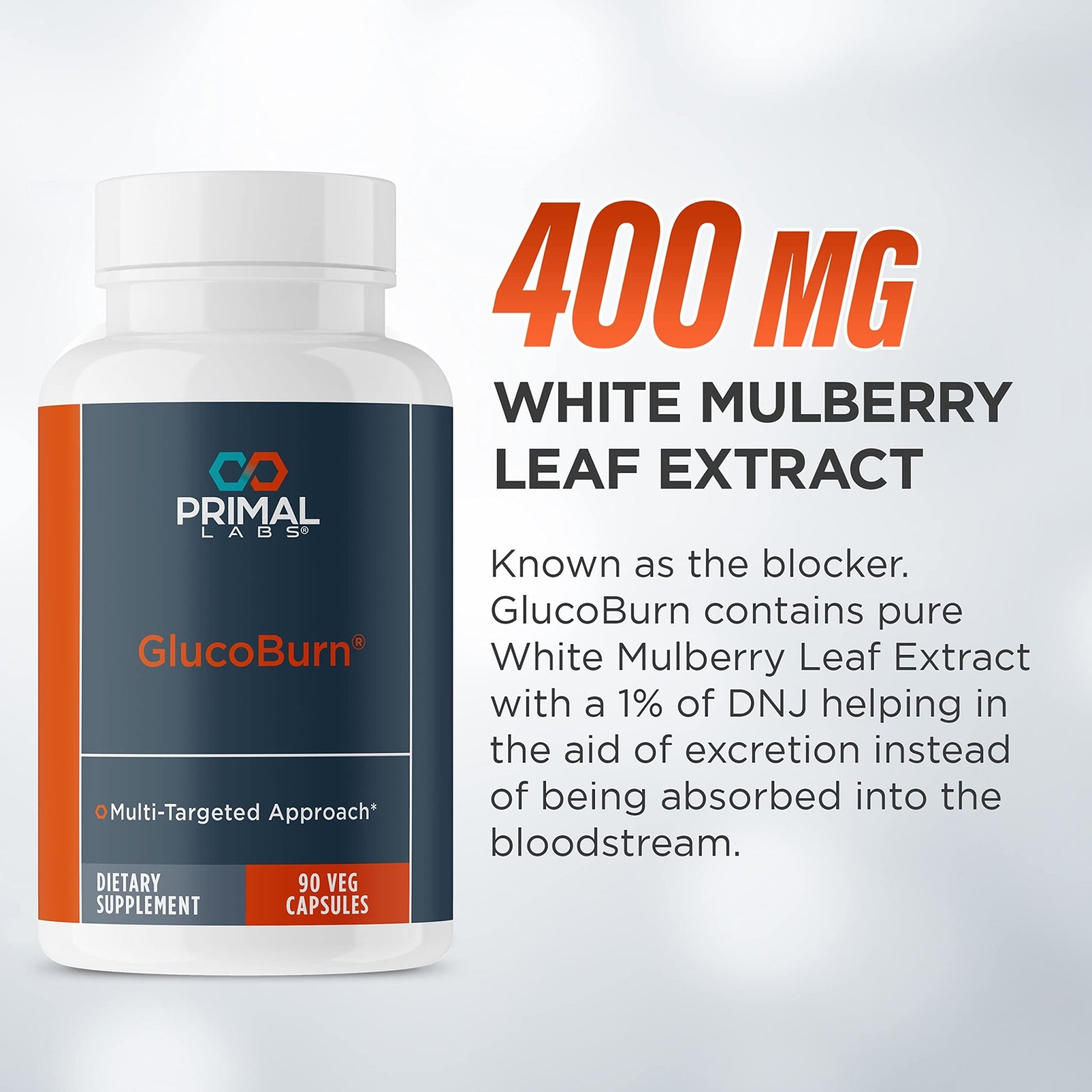 Primal Labs GlucoBurn Support Supplement with White Mulberry Leaf Extract and Alpha Lipoic Acid, 90 Veg capsules - dailyvitalstore