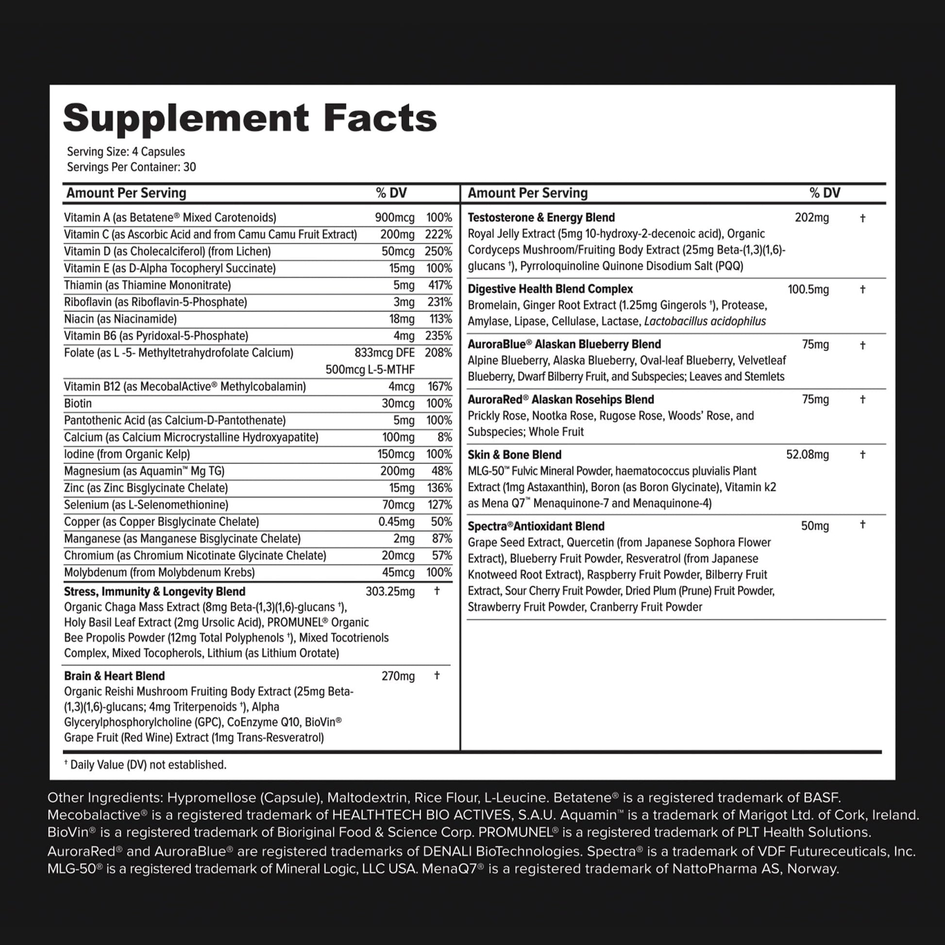 Primitive Scientific Whole Food Natural Multivitamin and Mineral Capsules for Men - All-Day Energy, Inner Zen, and Stronger You (120 Capsules) - dailyvitalstore