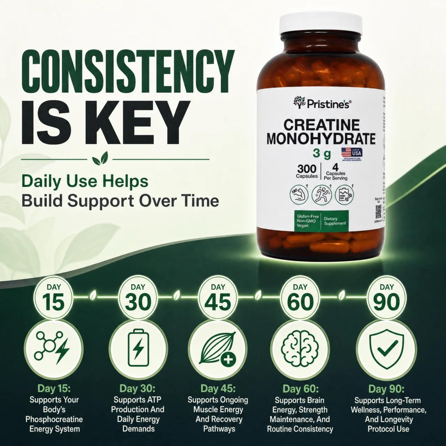 PRISTINE'S Creatine Monohydrate Capsules for Women & Men - NSF Certified 75 Day Supply 3G Creatine Pills for Women - Cognitive & Athletic Performance Support - dailyvitalstore