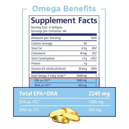 PRN Omega 3 Supplement - 240 Softgels, 60-Day Supply - Fish Oil Omega 3 Supplements with 1680 mg EPA & 560 mg DHA - rTG Omega-3 + Vitamin D for Skin, Joint, Brain, Eye & Heart Health - dailyvitalstore