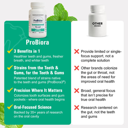 ProBiora Professional Strength Oral Probiotics for Teeth and Gums | Dental Probiotic for Oral Health | Bad Breath Treatment for Adults | Tooth Whitening | ProBiora3 Probiotic Blend | 90 Mint Tablets - dailyvitalstore