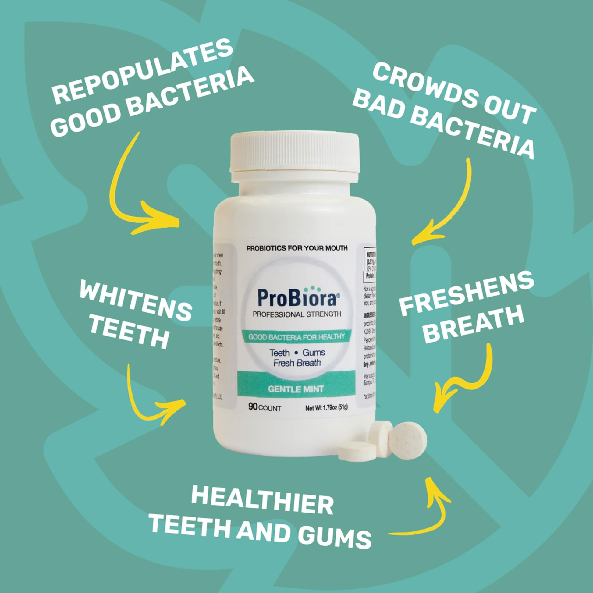 ProBiora Professional Strength Oral Probiotics for Teeth and Gums | Dental Probiotic for Oral Health | Bad Breath Treatment for Adults | Tooth Whitening | ProBiora3 Probiotic Blend | 90 Mint Tablets - dailyvitalstore