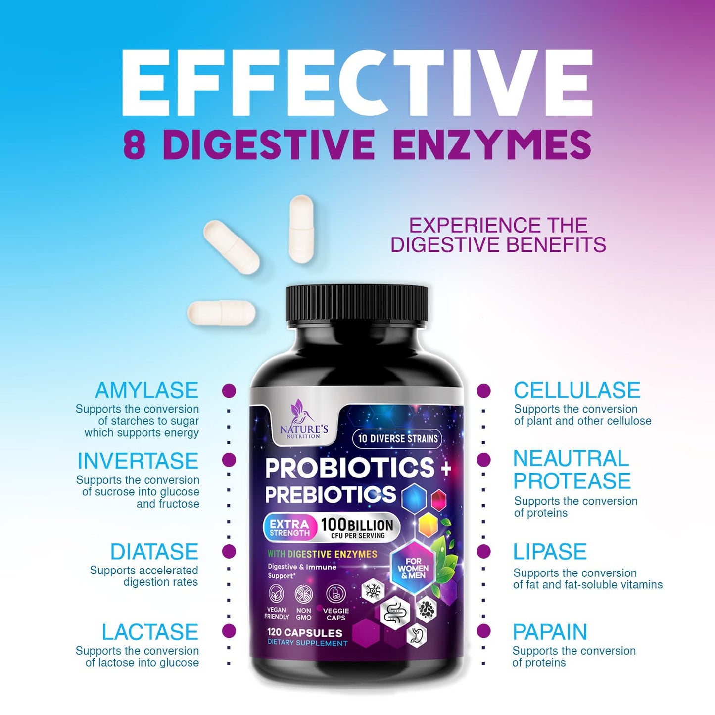 Probiotics 100 Billion CFU Per Serving - 10 Premium Strains + Prebiotics - Best Probiotic Supplement for Women & Men - Supports Immune, Digestive Health, - dailyvitalstore
