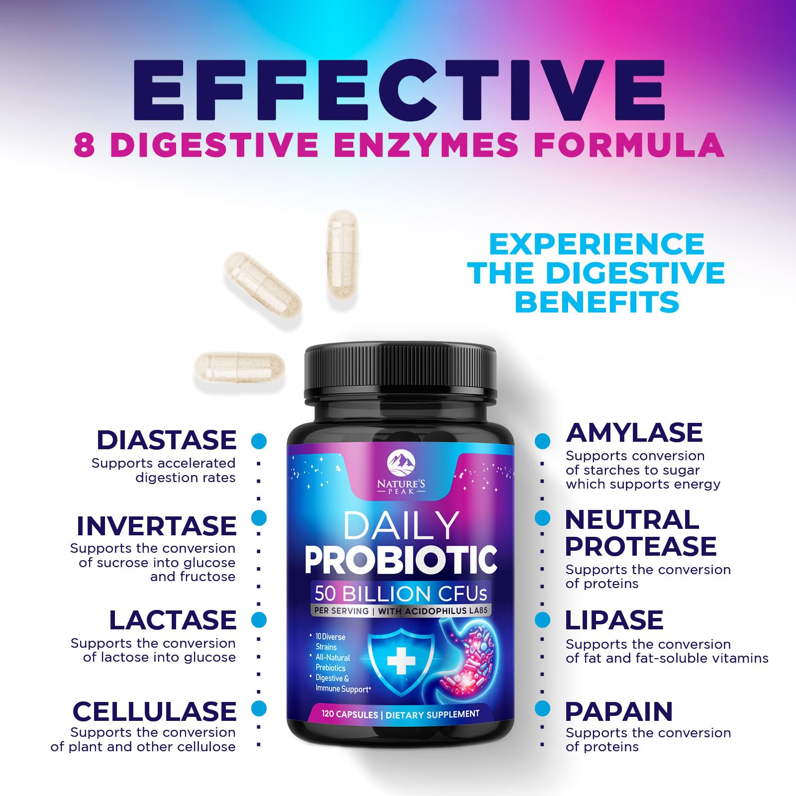 Probiotics 50 Billion CFU Per Serving - 10 Premium Strains + Digestive Enzymes & Prebiotics - Best Probiotic for Women & Men, Supports Immune, - dailyvitalstore