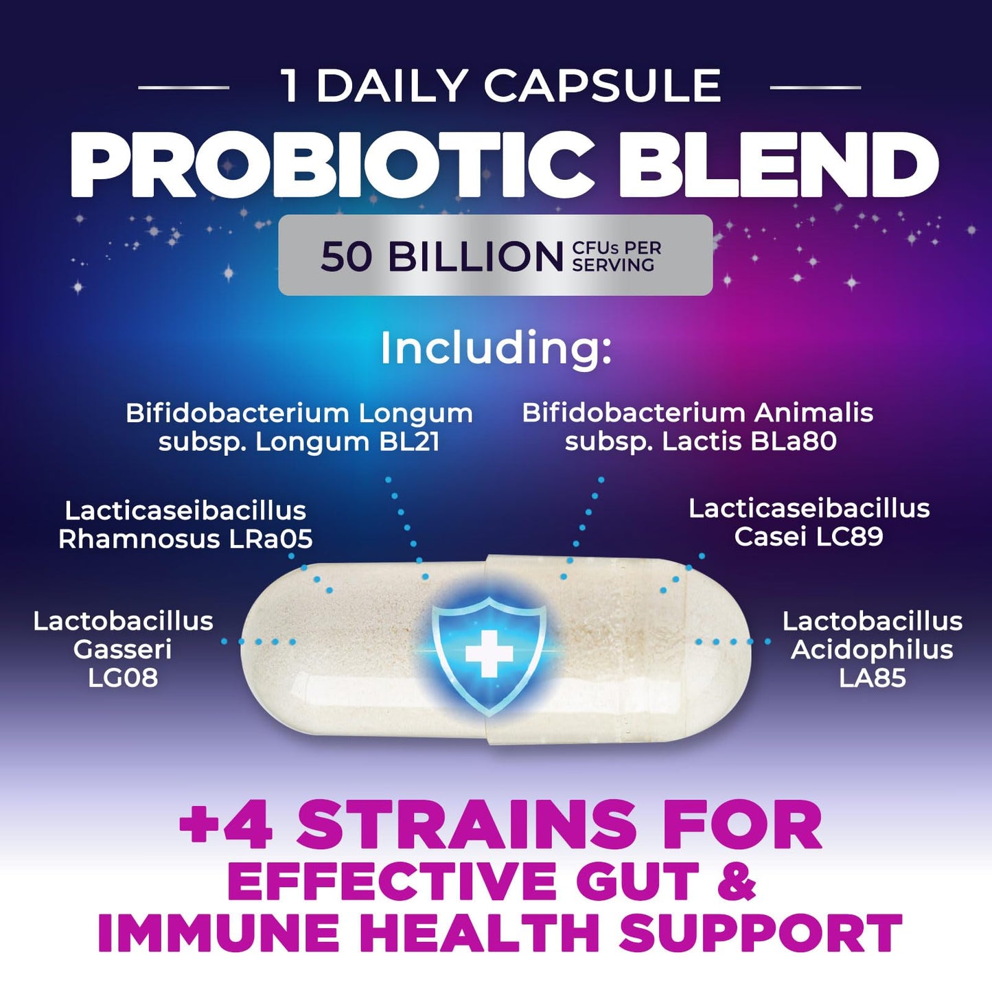 Probiotics 50 Billion CFU Per Serving - 10 Premium Strains + Digestive Enzymes & Prebiotics - Best Probiotic for Women & Men, Supports Immune, - dailyvitalstore