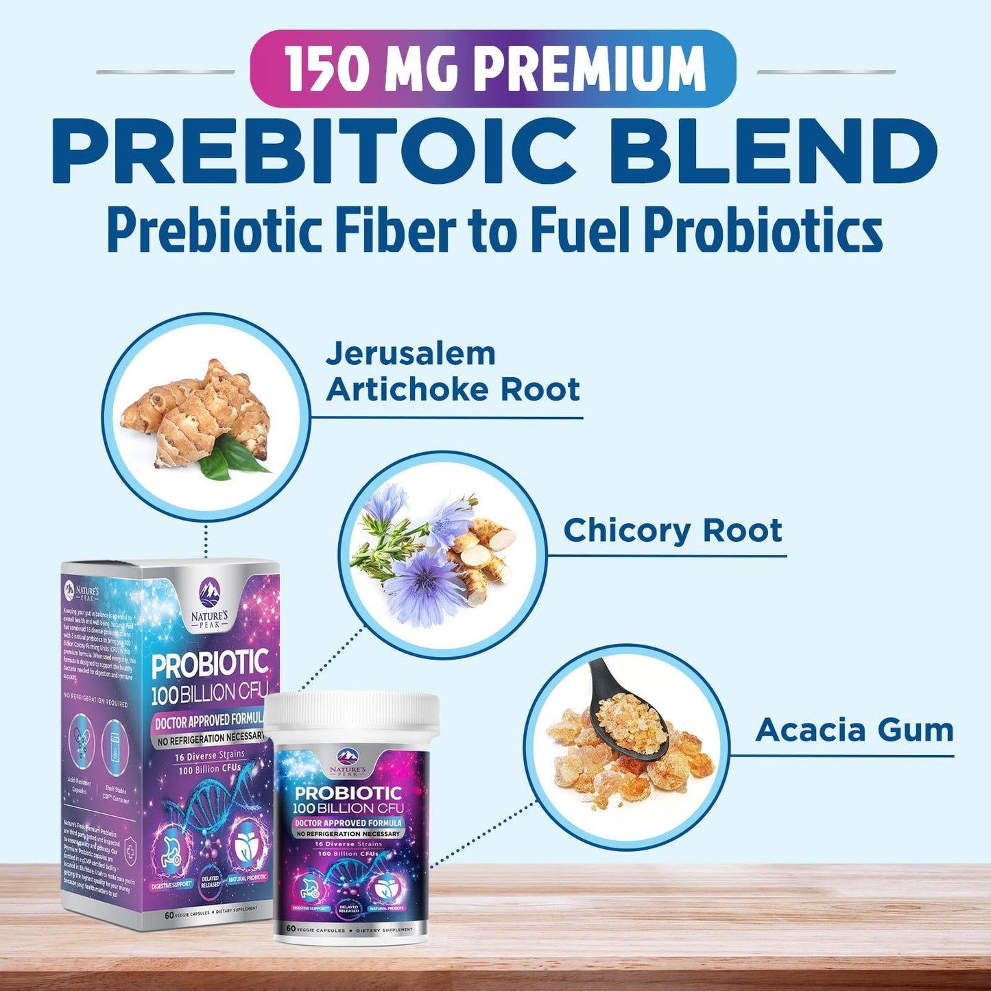 Probiotics for Digestive Gut Health - 100 Billion CFU Per Capsule, 16 Premium Strains & Prebiotics - Best Probiotics for Women & Men, Occasional Constipation - dailyvitalstore