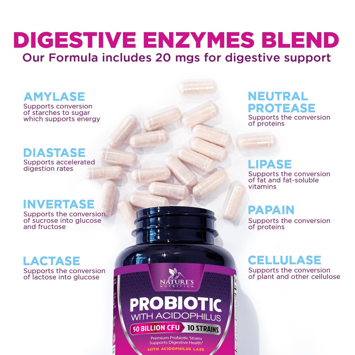 Probiotics for Digestive Gut Health - 50 Billion CFU Per Capsule, 10 Premium Strains & Prebiotics - Best Probiotics for Women & Men, Occasional Constipation, Gas, Immune Health Support - 180 Capsules - dailyvitalstore