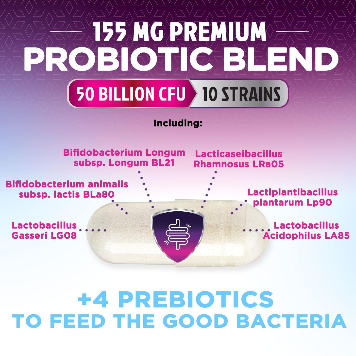 Probiotics for Digestive Gut Health - 50 Billion CFU Per Capsule, 10 Premium Strains & Prebiotics - Best Probiotics for Women & Men, Occasional Constipation, Gas, Immune Health Support - 180 Capsules - dailyvitalstore
