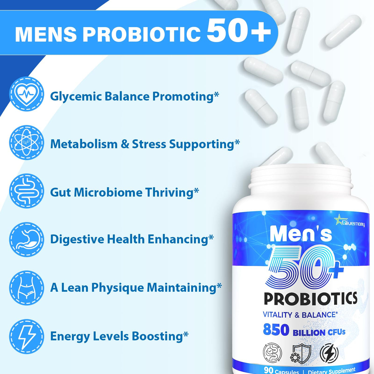 Probiotics for Men, Advanced 50+ Mens Probiotic, Comprehensive Gut & Energy Support with 850 Billion CFU, 1800mg Prebiotics Fiber – Tailored Wellness mens probiotics - dailyvitalstore