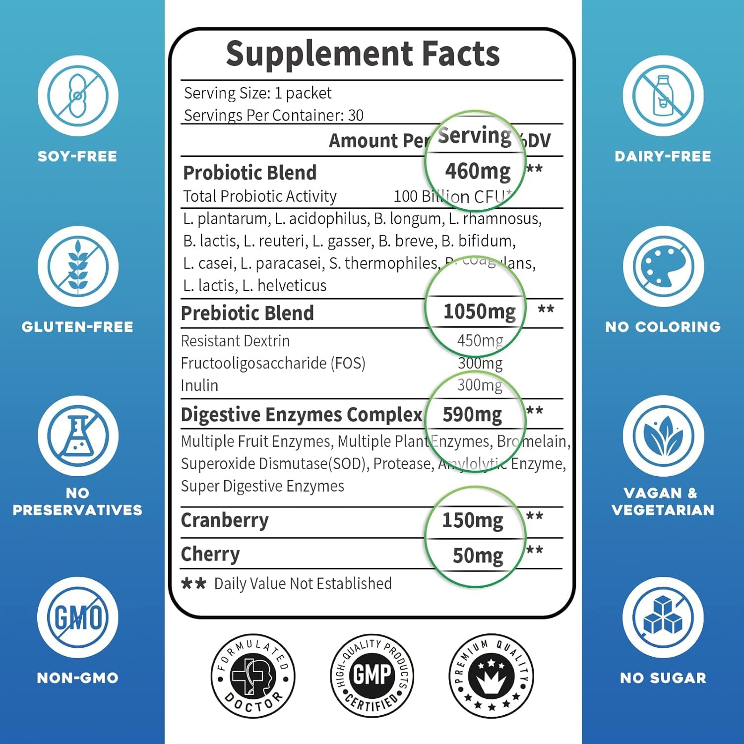 Probiotics for Women & Men - 100 Billion Plus Digestive Enzymes & Prebiotics, Highest Potency 3-in-1 Complete Probiotics for Digestive Health, Immune Support - dailyvitalstore