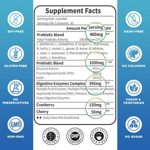 Probiotics for Women & Men - 100 Billion Plus Digestive Enzymes & Prebiotics, Highest Potency 3-in-1 Complete Probiotics for Digestive Health, Immune Support (Pack of 2) - dailyvitalstore