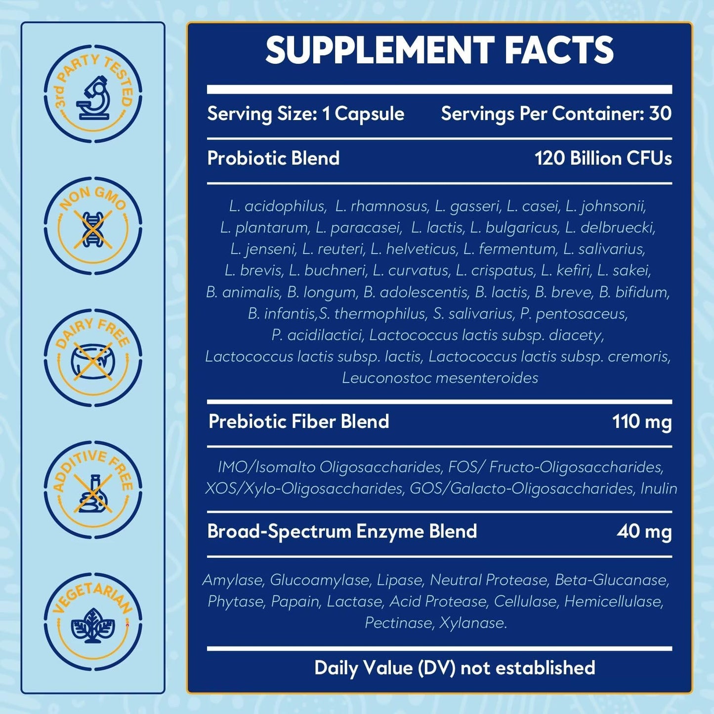 Probiotics for Women & Men 120 Billion CFU with 36 Probiotic Strains for Digestive Health and Gut Health, Delayed Release Capsules, Stomach Acid Resistant, - dailyvitalstore