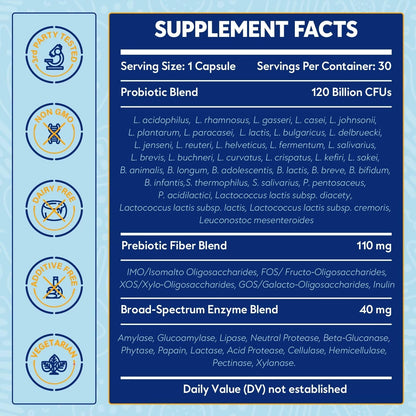 Probiotics for Women & Men 120 Billion CFU with 36 Probiotic Strains for Digestive Health and Gut Health, Delayed Release Capsules, Stomach Acid Resistant, - dailyvitalstore