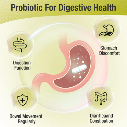 Probiotics for Women & Men - 300 Billion CFU, 24 Strains + 15 Organic Herbs Prebiotics Blend, Daily Probiotic for Digestive Health, Immune, Gut, Bloating - 120 Vegetarian Capsule (120-Days Supply) - dailyvitalstore
