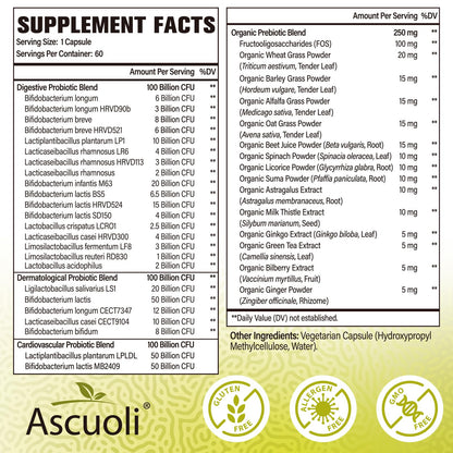 Probiotics for Women & Men - 300 Billion CFU, 24 Strains + 15 Organic Herbs Prebiotics Blend, Daily Probiotic for Digestive Health, Immune, Gut, Bloating - dailyvitalstore