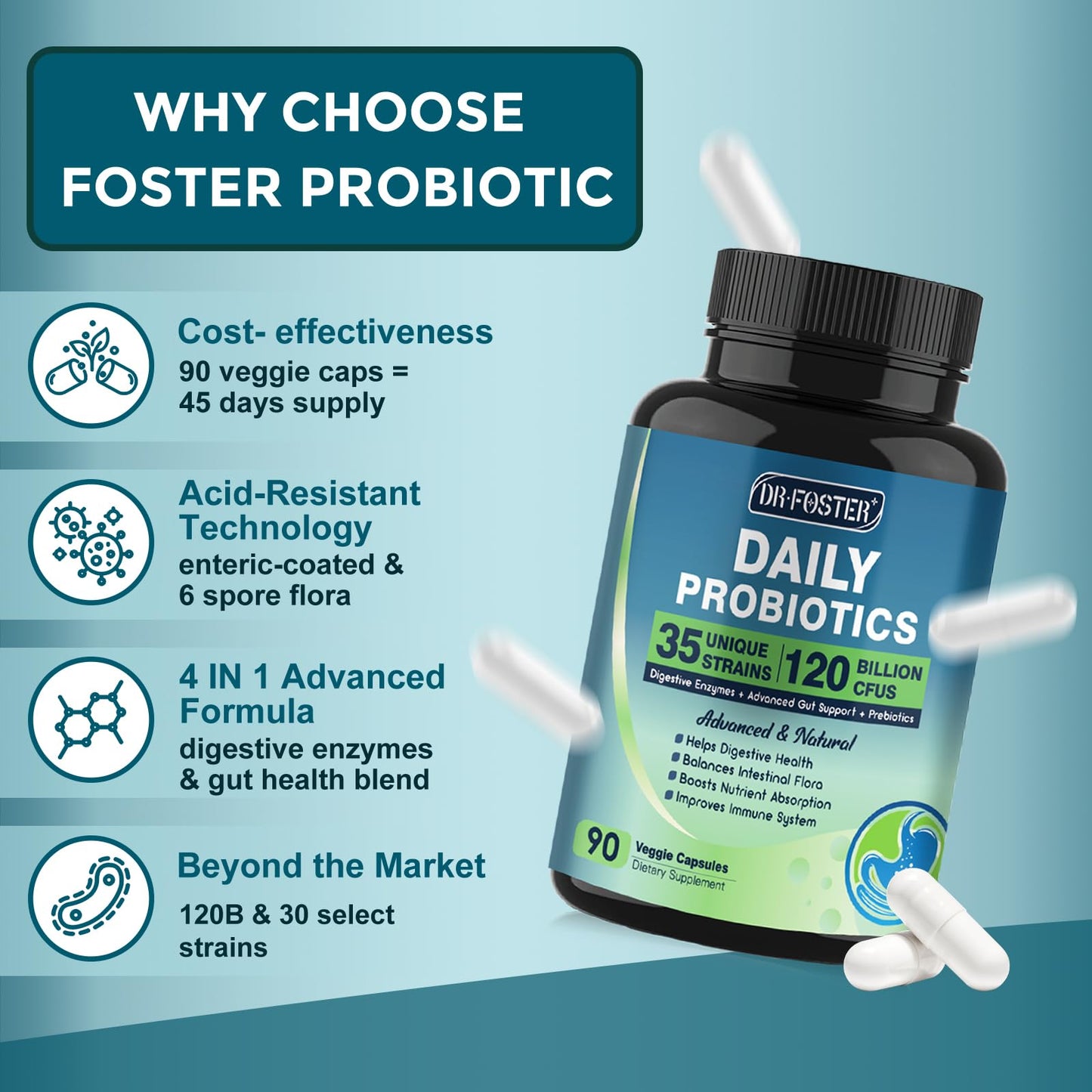 Probiotics for Women-Men Digestive Health with 120 Billion CFUs, Prebiotics and Probiotics for Women-Men, Digestive Enzymes, Nutrient Absorption, Immune Support - dailyvitalstore