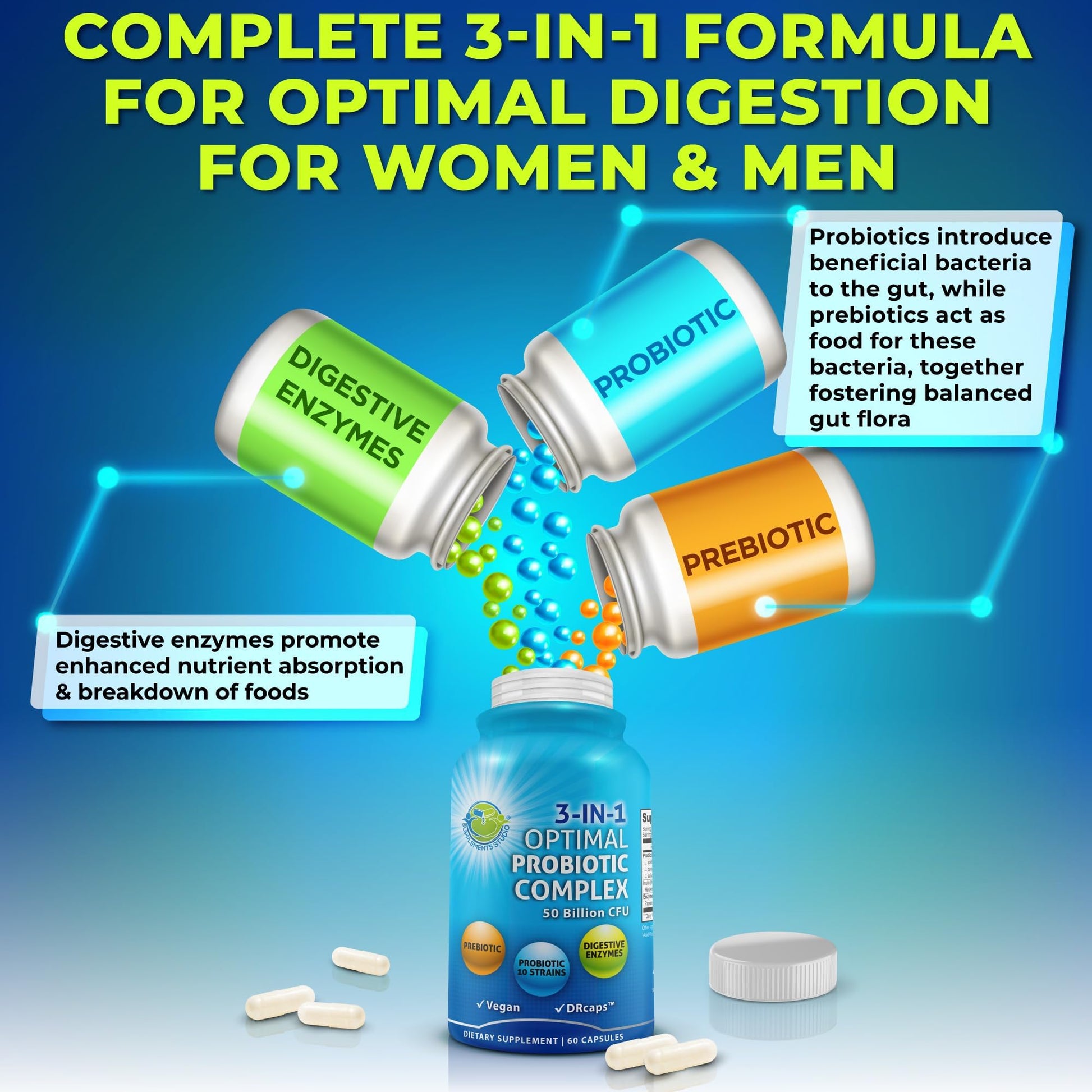 Probiotics with Digestive Enzymes and Prebiotic for Women and Men - 3-In-1 Vegan Probiotic Prebiotic Multi Enzyme Complex for Gut Health - dailyvitalstore