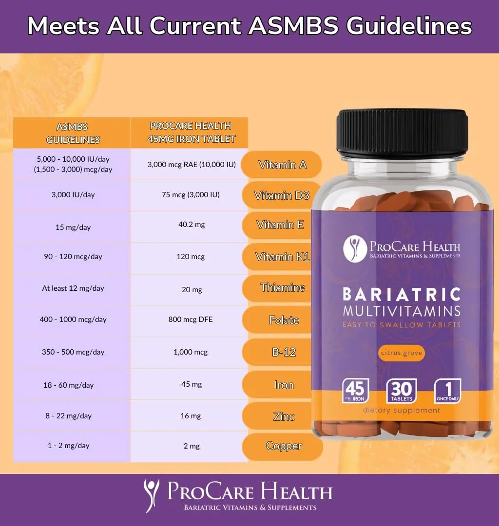 Procare Health Bariatric Multivitamin with Iron 45mg Easy to Swallow 30 Tablets - Post Op Bariatric Vitamins for Gastric Bypass Pills - dailyvitalstore