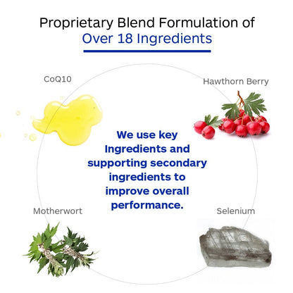 Professional Botanicals Cardio-CoQ CoQ10 - Vegan Formulated Coenzyme Q10 with Hawthorne Berry Valerian Root and Cayenne Pepper - 60 vegetarian capsules - dailyvitalstore