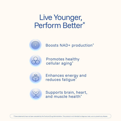 ProHealth NMN Pro 1000 (60 Capsules) Clinically Studied Uthever® NMN. NAD+ Precursor for Cellular Energy, Mitochondrial Support & Healthy Aging. - dailyvitalstore