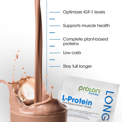 Prolon Longevity Plant Based Protein Powder | Muscle Synthesis & Repair, Healthy Aging, Boost Performance | Vitamins, Gluten Free, Amino Acids, Antioxidants - dailyvitalstore